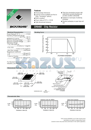 CR0402 datasheet - Chip Resistor