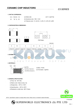C3-27N-10 datasheet - CERAMIC CHIP INDUCTORS