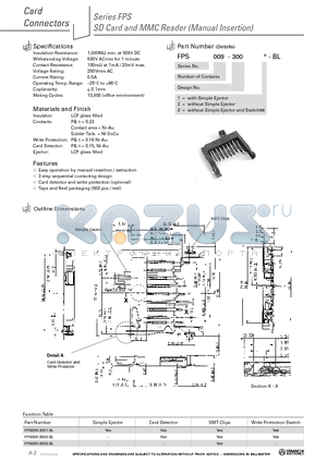 FPS009-3001-BL datasheet - SD Card and MMC Reader (Manual Insertion)