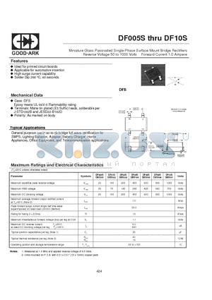 DBS101 datasheet - Miniature Glass Passivated Single-Phase Surface Mount Bridge Rectifiers Reverse Voltage 50 to 1000 Volts Forward Current 1.0 Ampere