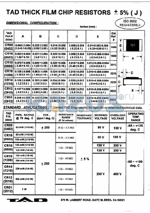 CR050R0JM datasheet - TAD THICK FILM CHIP RESISTORS