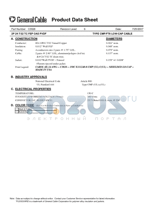 C3028 datasheet - TYPE CMP/FT6 LOW-CAP CABLE