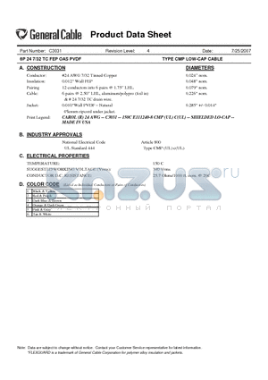 C3031 datasheet - TYPE CMP LOW-CAP CABLE