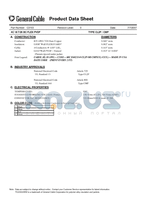 C3103 datasheet - TYPE CL2P / CMP