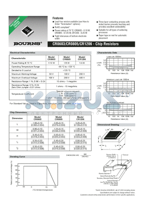 CR0805-JW8252ELF datasheet - Chip Resistors
