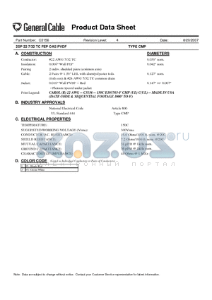 C3156 datasheet - 2SP 22 7/32 TC FEP OAS PVDF TYPE CMP