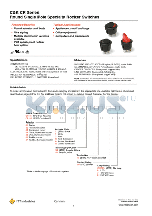 CR101J4GS115QF8 datasheet - Round Single Pole Specialty Rocker Switches