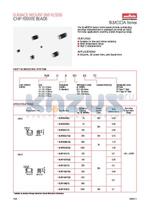 BLM10A121S datasheet - SURFACE MOUNT EMI FILTERS CHIP FERRITE BEADS