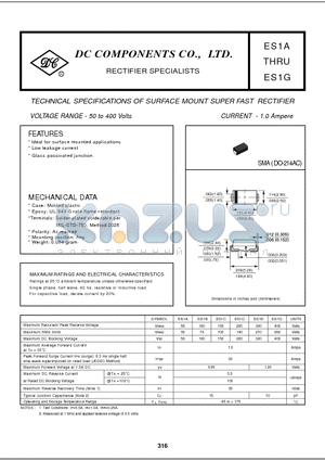 ES1A datasheet - TECHNICAL SPECIFICATIONS OF SURFACE MOUNT SUPER FAST RECTIFIER
