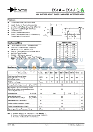 ES1A datasheet - 1.0A SURFACE MOUNT GLASS PASSIVATED SUPERFAST DIODE