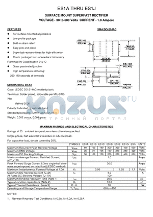 ES1D datasheet - SURFACE MOUNT SUPERFAST RECTIFIER