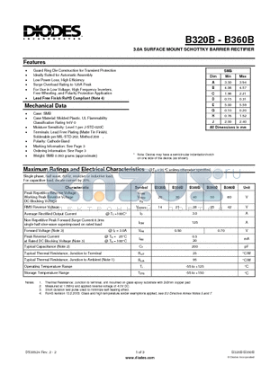 B350B datasheet - 3.0A SURFACE MOUNT SCHOTTKY BARRIER RECTIFIER