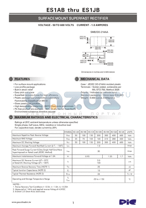 ES1GB datasheet - SURFACE MOUNT SUPERFAST RECTIFIER