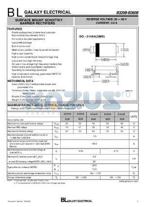 B350B datasheet - SURFACE MOUNT SCHOTTKY BARRIER RECTIFIERS