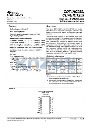 DC74HC259 datasheet - High Speed CMOS Logic 8-Bit Addressable Latch