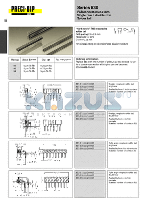 831-93-016-10-001 datasheet - PCB connectors 2.0 mm Single row / double row Solder tail