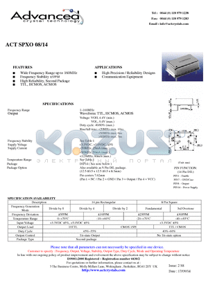 ACTSPXO08/14 datasheet - Wide Frequency Range up to 160MHz