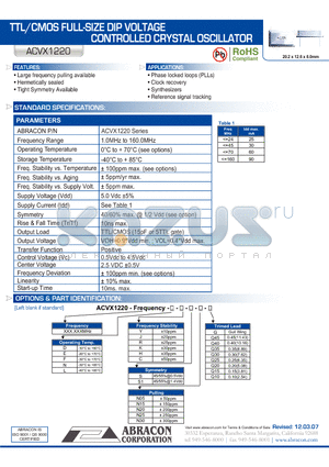 ACVX1220 datasheet - TTL/CMOS FULL-SIZE DIP VOLTAGE CONTROLLED CRYSTAL OSCILLATOR