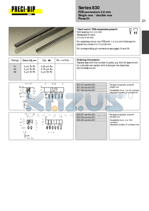 833-93-016-64-001 datasheet - PCB connectors 2.0 mm Single row / double row Press-fit