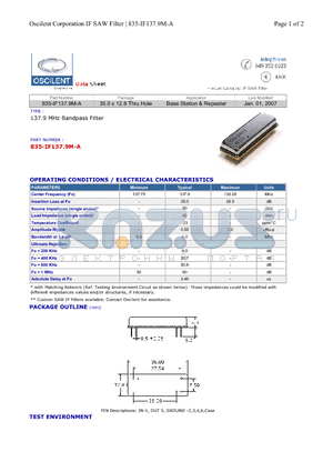 835-IF137.9M-A datasheet - Base Station & Repeater