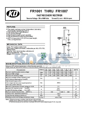 FR1003 datasheet - FAST RECOVERY RECTIFIER