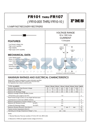 FR101 datasheet - 1.0 AMP FAST RECOVERY RECTIFIERS