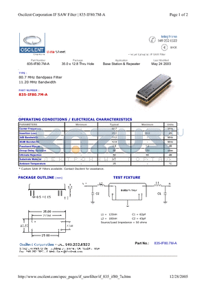 835-IF80.7M-A datasheet - Base Station & Repeater