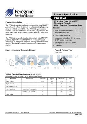 83502-00 datasheet - 3.5 GHz Low Power UltraCMOS Divide-by-4 Prescaler Military Operating Temperature Range