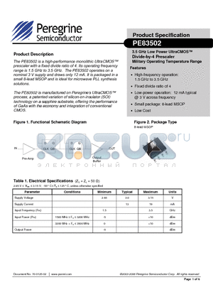 83502-21 datasheet - 3.5 GHz Low Power UltraCMOS Divide-by-4 Prescaler Military Operating Temperature Range