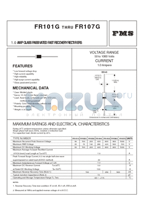 FR101G datasheet - 1.0 AMP GLASS PASSIVATED FAST RECOVERY RECTIFIERS