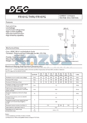 FR101G datasheet - CURRENT 1.0 Ampere VOLTAGE 50 to 1000 Volts