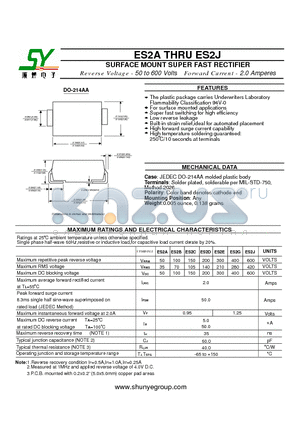 ES2A datasheet - SURFACE MOUNT SUPER FAST RECTIFIER