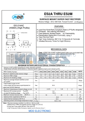 ES2A datasheet - SURFACE MOUNT SUPER FAST RECTIFIER