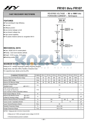 FR101_1 datasheet - FAST RECOVERY RECTIFIERS