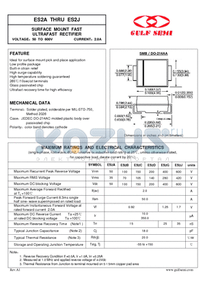 ES2B datasheet - SURFACE MOUNT FAST ULTRAFAST RECTIFIER VOLTAGE50 TO 600V CURRENT2.0A