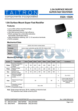 ES2F datasheet - 1.0A SURFACE MOUNT SUPER-FAST RECTIFIER