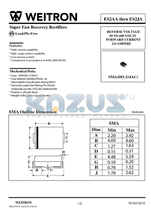 ES2FA datasheet - Super Fast Recovery Rectifiers