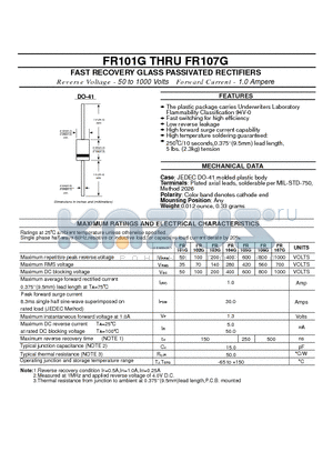 FR103G datasheet - FAST RECOVERY GLASS PASSIVATED RECTIFIERS
