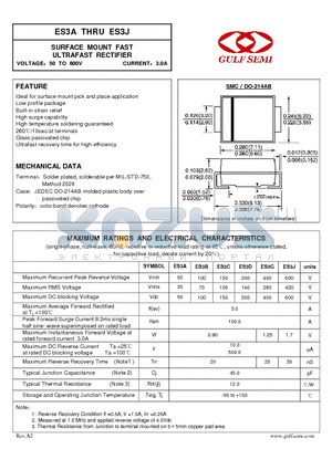 ES3C datasheet - SURFACE MOUNT FAST ULTRAFAST RECTIFIER VOLTAGE50 TO 600V CURRENT3.0A