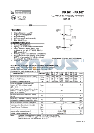 FR107 datasheet - 1.0 AMP. Fast Recovery Rectifiers