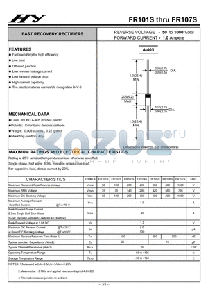 FR107S datasheet - FAST RECOVERY RECTIFIERS