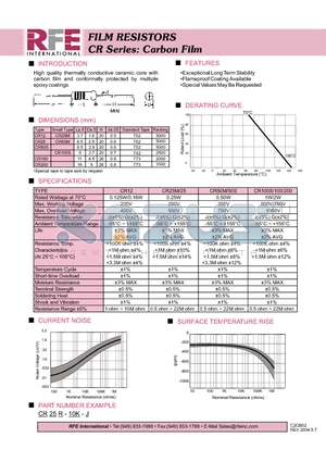 CR25R-10K-J datasheet - FILM RESISTORS CR Series: Carbon Film