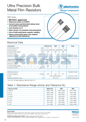 4805 datasheet - Ultra Precision Bulk Metal Film Resistors