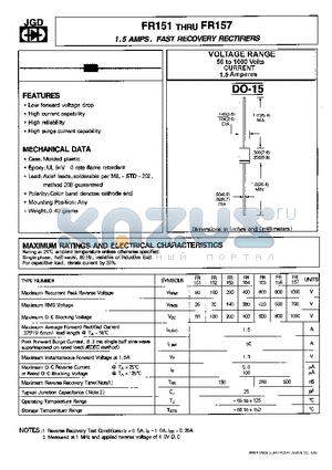 FR151 datasheet - 1.5 AMPS. FAST RECOVRY RECTIFIERS