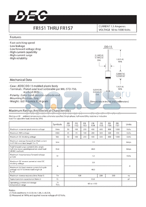 FR151 datasheet - CURRENT 1.5 Amperes VOLTAGE 50 to 1000 Volts
