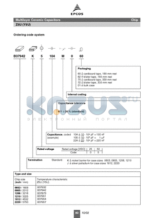 B37932J5105M070 datasheet - Multilayer Ceramic Capacitors