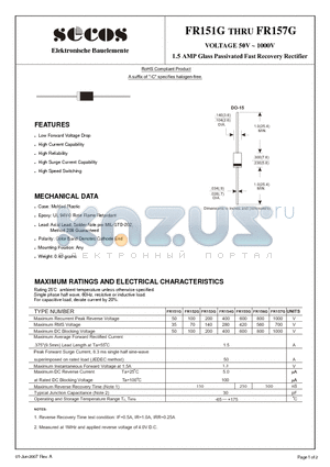FR151G datasheet - 1.5 AMP Glass Passivated Fast Recovery Rectifier