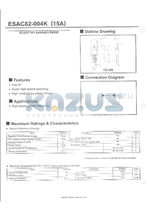 ESAC82-004K datasheet - SCHOTTKY BARRIER DIODE