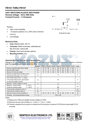 FR153 datasheet - FAST SWITCHING PLASTIC RECTIFIERS