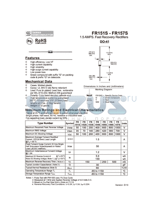 FR153S datasheet - 1.5 AMPS. Fast Recovery Rectifiers